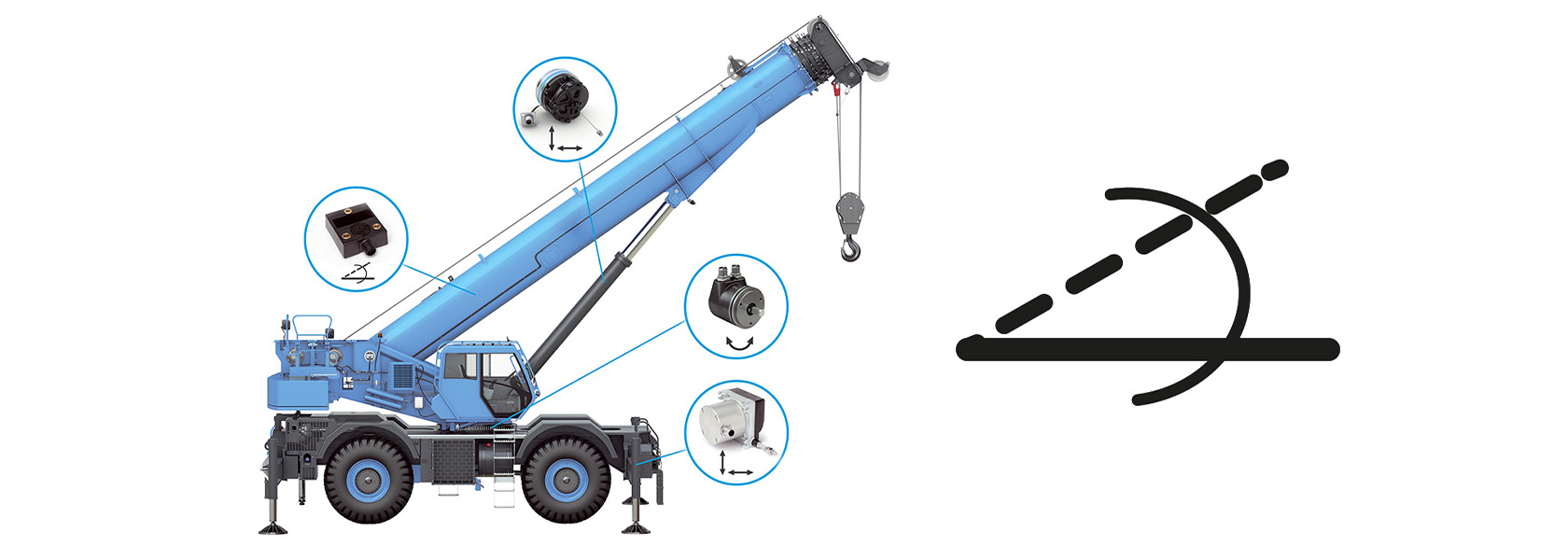 Bauma mobil